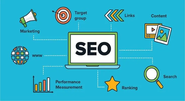 SEO Course for Students – 1 Powerful Step to a Bright Career